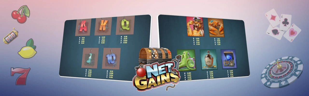 Spilleautomaten net gains i norge